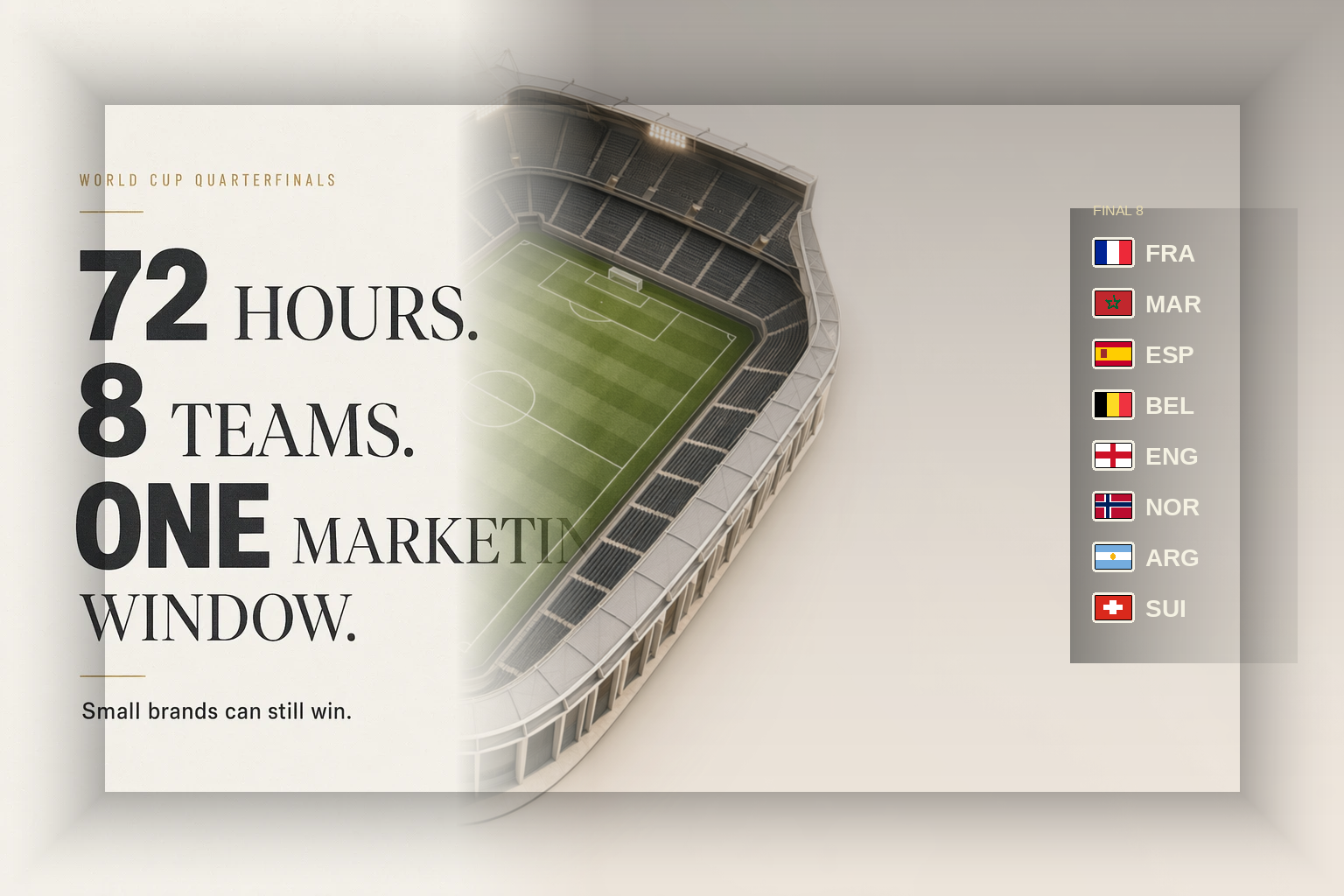 The World Cup Quarterfinals Are a 72-Hour Marketing Gold Rush. Small Brands Can Still Win hero image